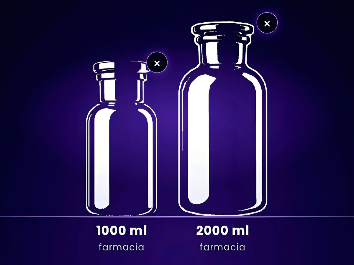 Ancestral Stash MirO Stash : bonbonnes apothicaire en verre violet Miron de 1000 et 2000 ml