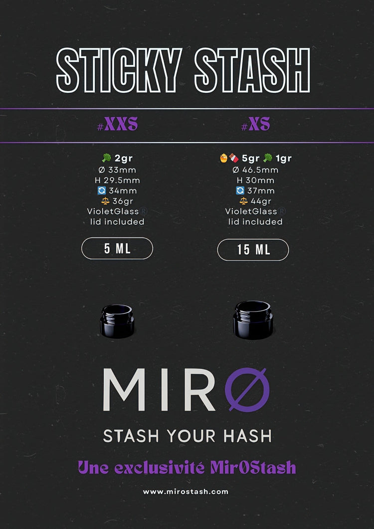 Sticky Stash - MirO Stash