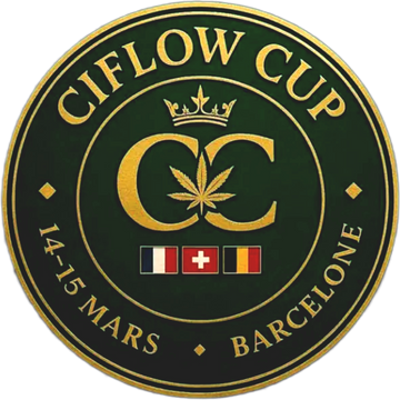 Ciflow Cup