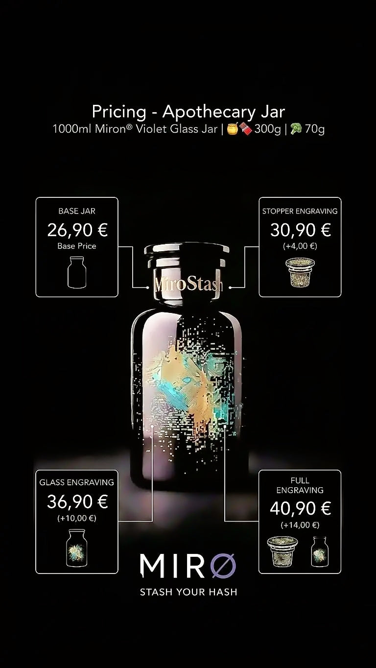 Apothecary Jar [XL] 1000ml Violet-Glass en verre Miron®️ | 🍯🍫 300gr | 🥦 70gr